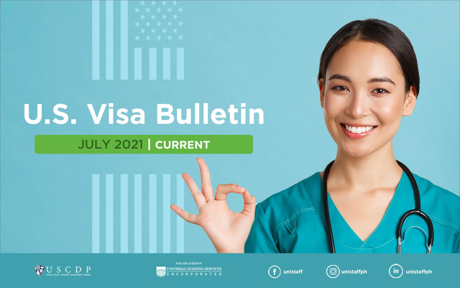 US Visa Bulletin July 2021