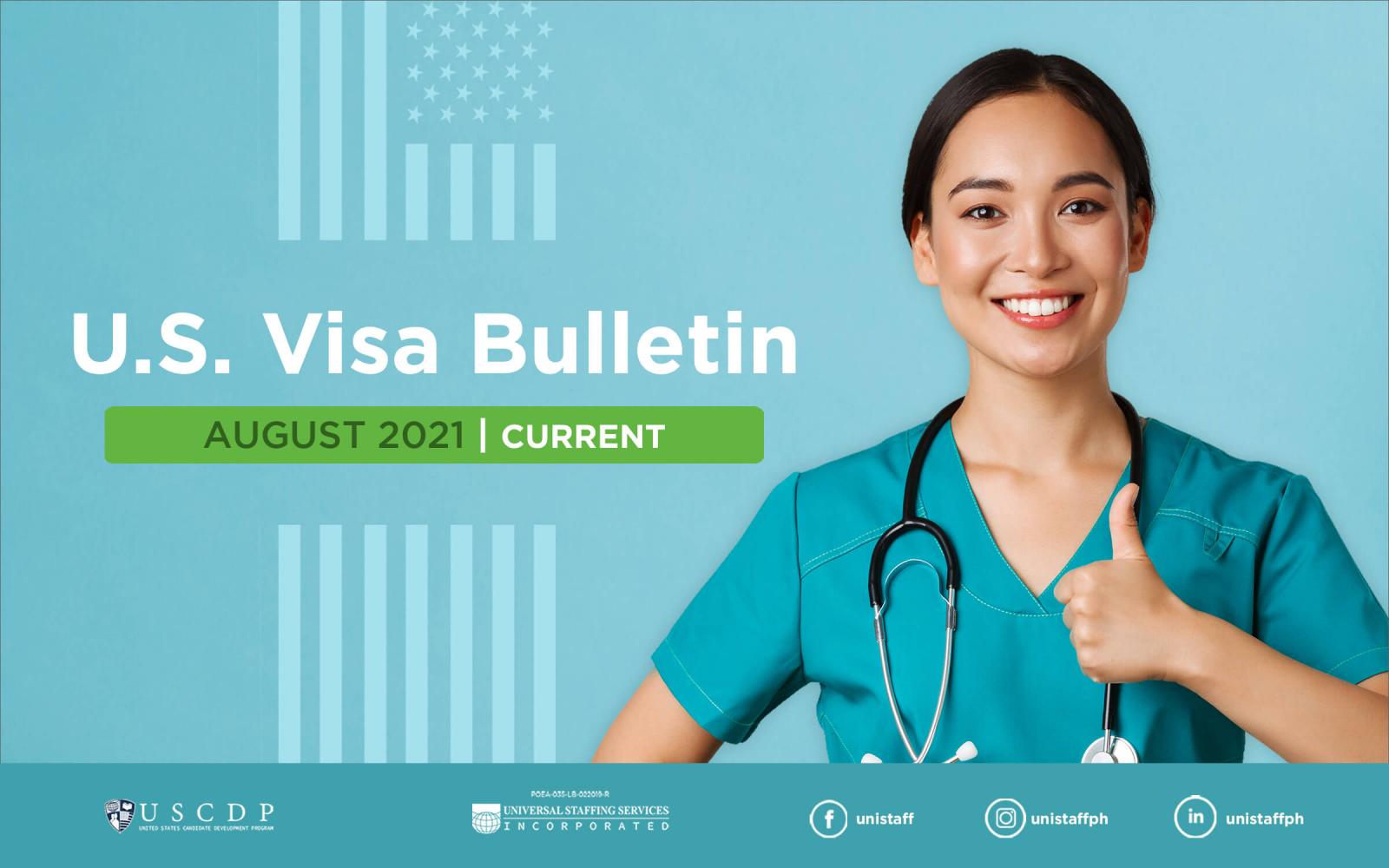 US Visa Bulletin August 2021