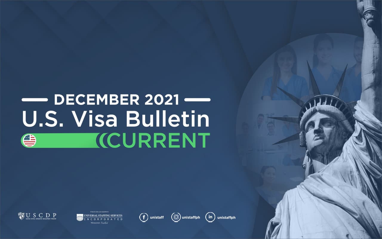 US Visa Bulletin December 2021