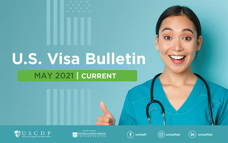 US Visa Bulletin May 2021 article header