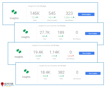 near me google places insights Google Insights for Google My Business
