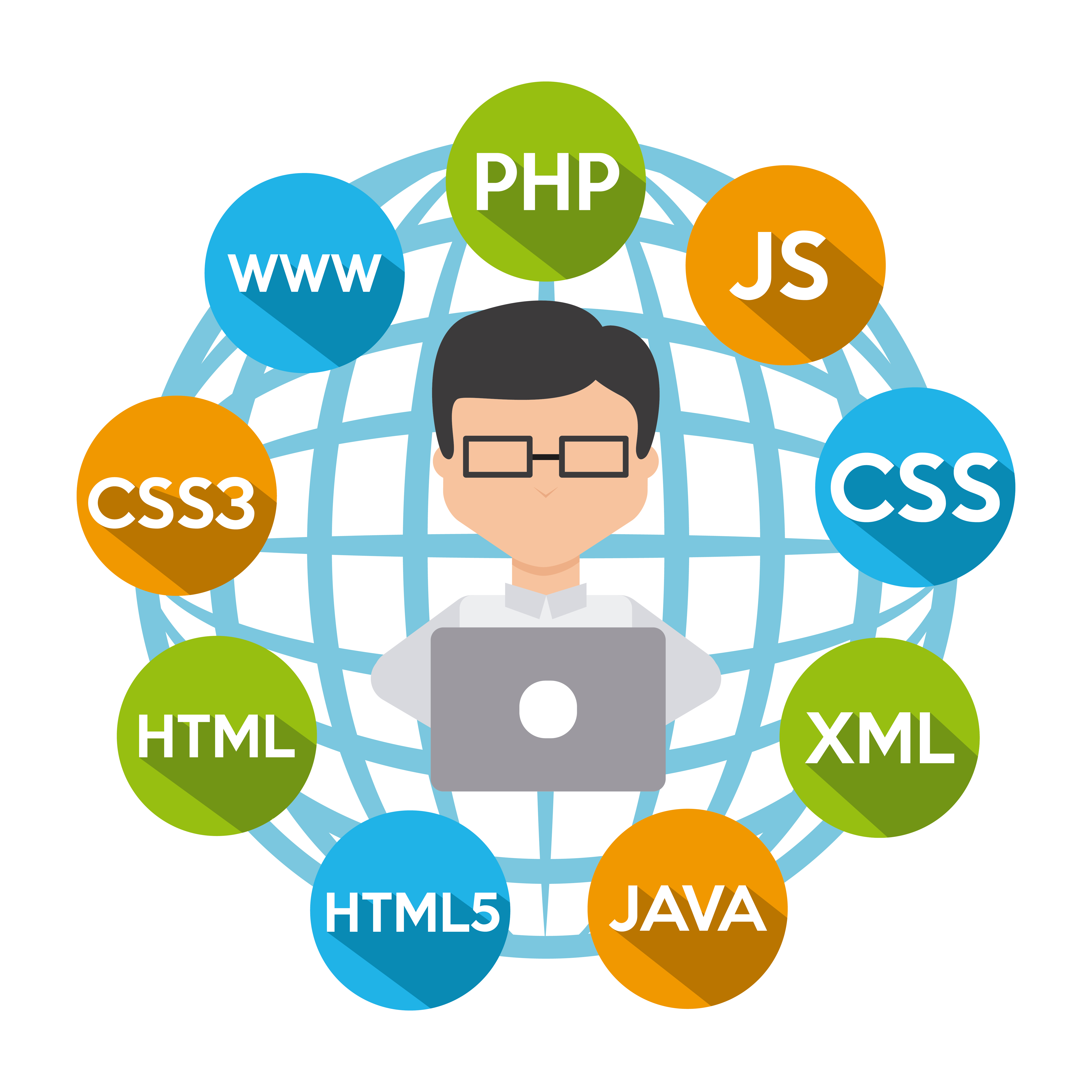 Web Developer﻿