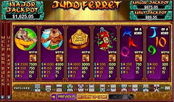 Casino pit boss pay