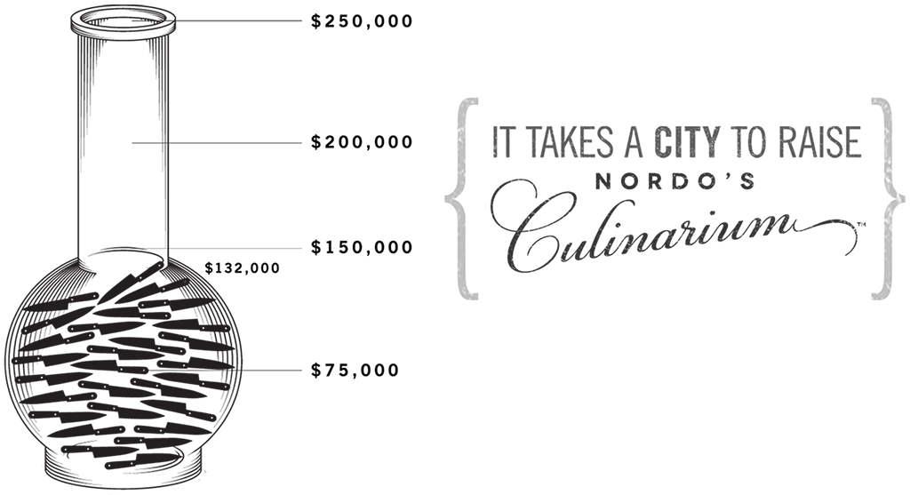 It takes a city to raise Nordo's Culinarium
