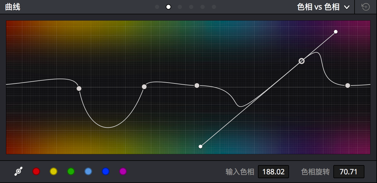 达芬奇的调色面板