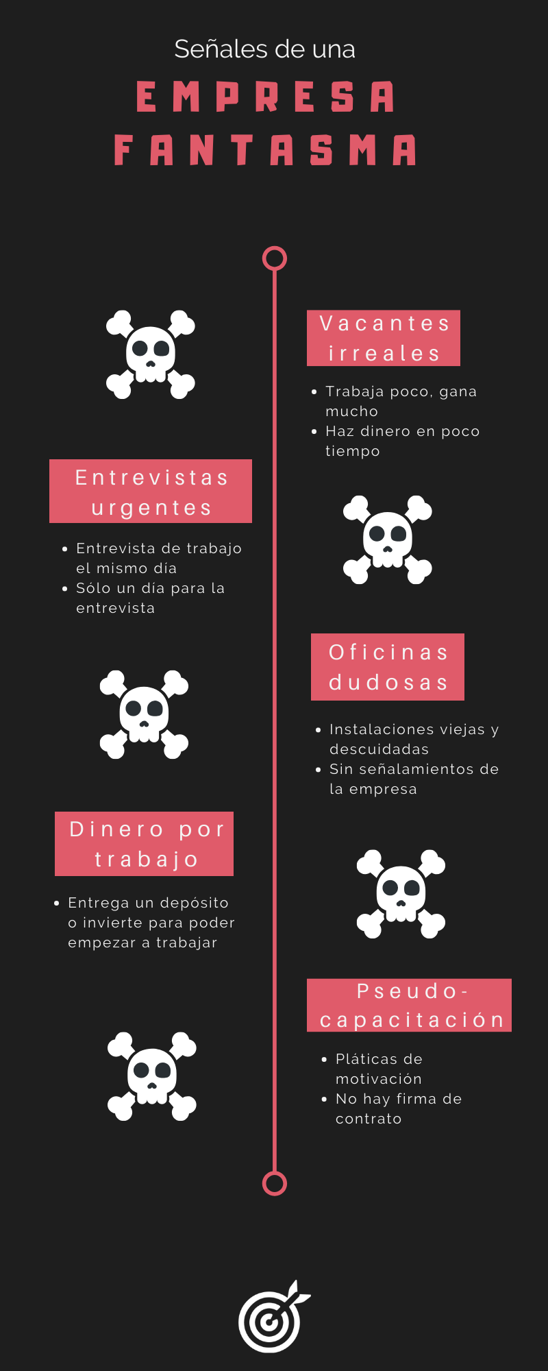 Empresas Fantasma Como Son Que Ofrecen Y Como No Caer En Ellas Buscas cuentos de fantasmas cortos que diviertan, enseñen y enamoren?. empresas fantasma como son que
