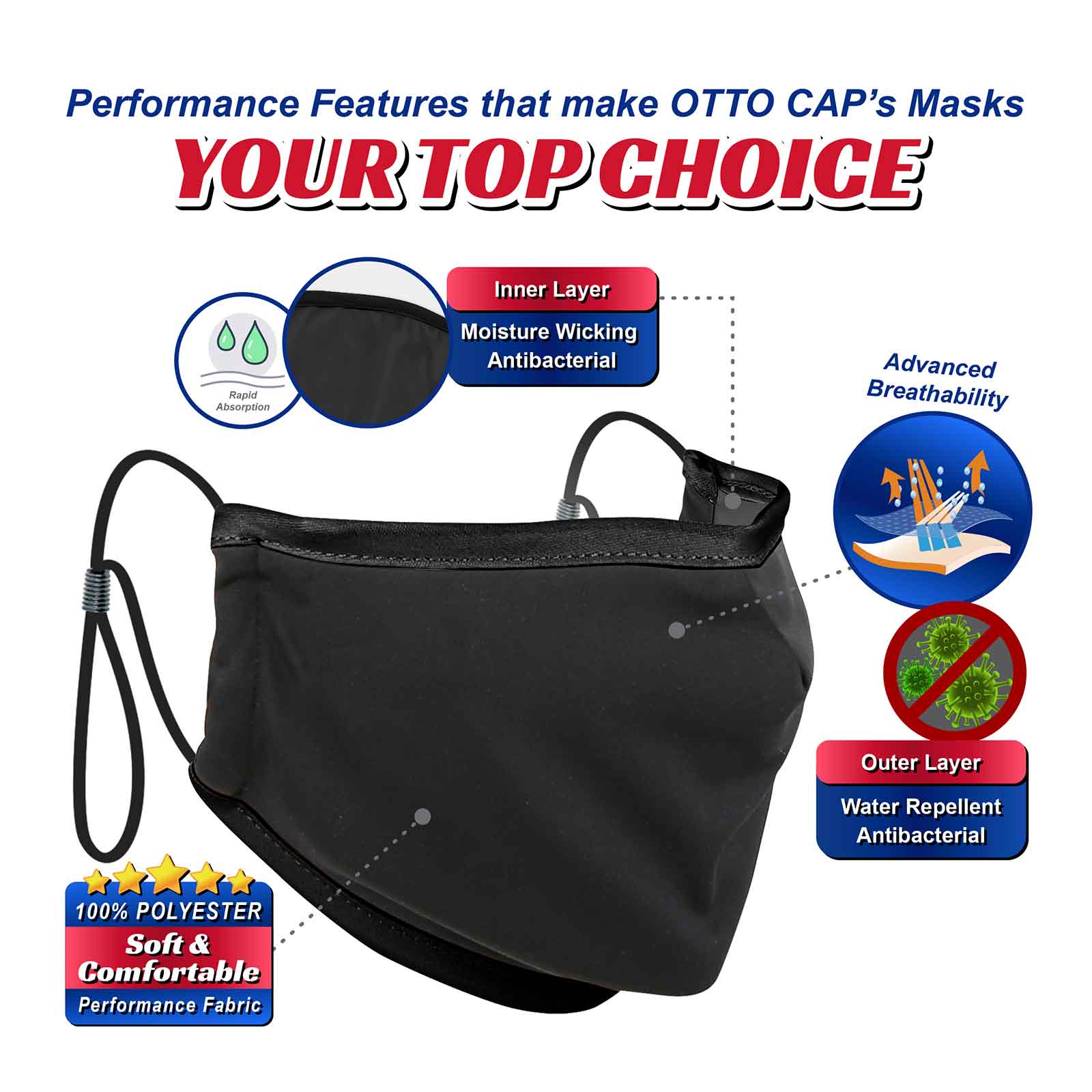 OTTO CAP Contoured Binding Edge Face Mask w/ Adjustable Straps & Nose Strip