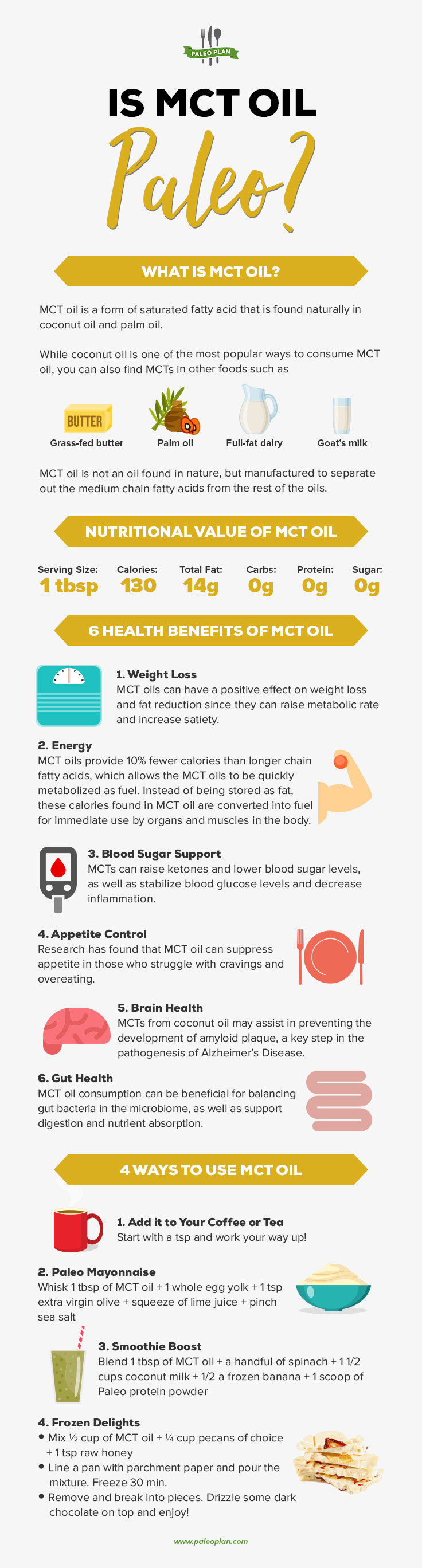 MCT-Oil-infog.jpg