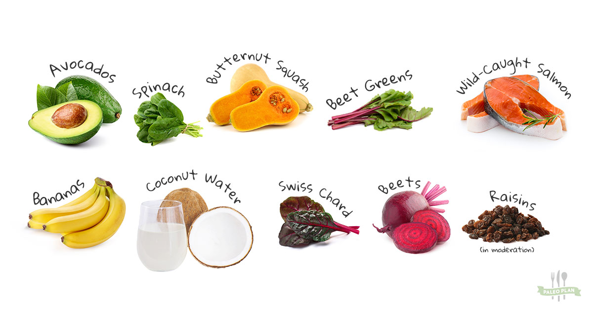 Foods With Electrolytes List