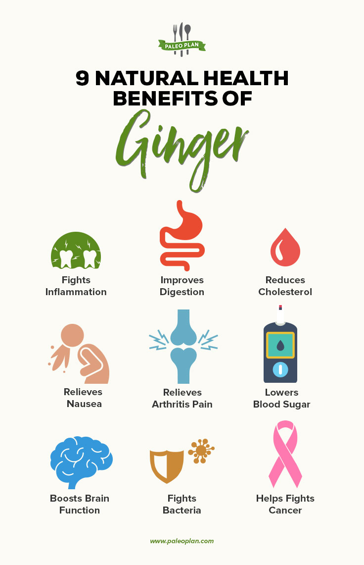 9-Natural-Health-Benefits-of-Ginger-infog.jpg