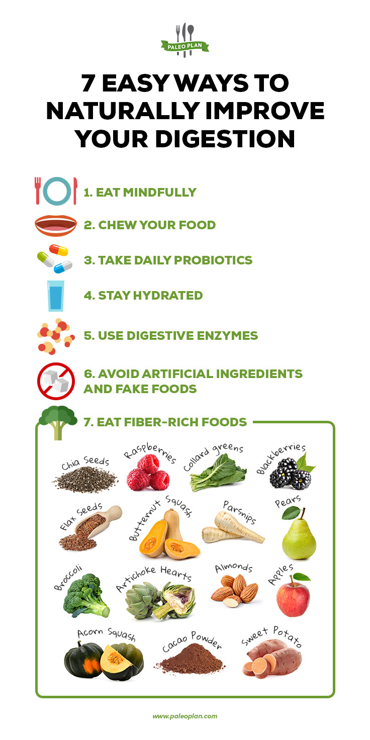 7-Easy-Ways-to-Naturally-Improve-Your-Digestion-infog.jpg