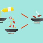 How to Cook Your Meat and Vegetables – The Best and Worst Methods