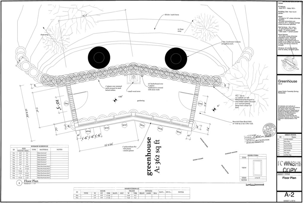 Permits Codes Regulations Pangea Builders