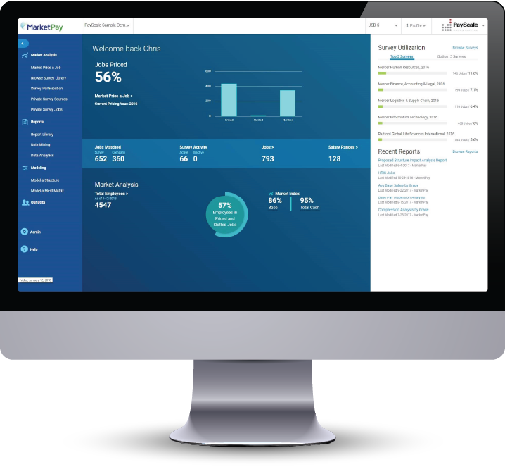 PayScale Compensation Platform Overview