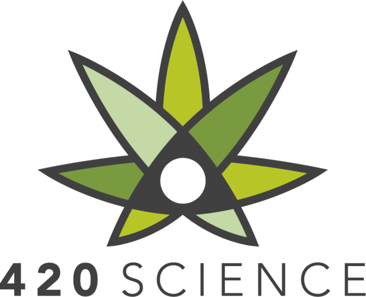 420 science coupon code