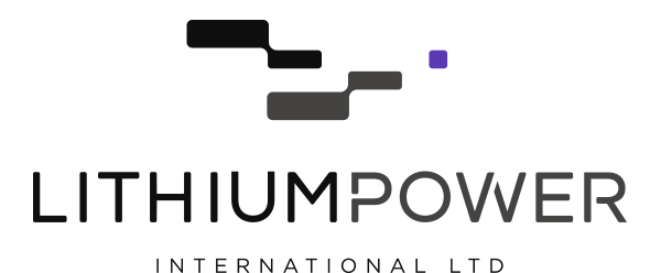 Purchasing power coupon code