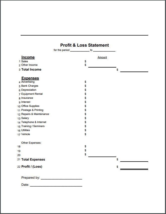 Seller's Listing Agreement