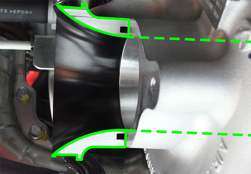 Proper Inlet-to-Turbo Alignment