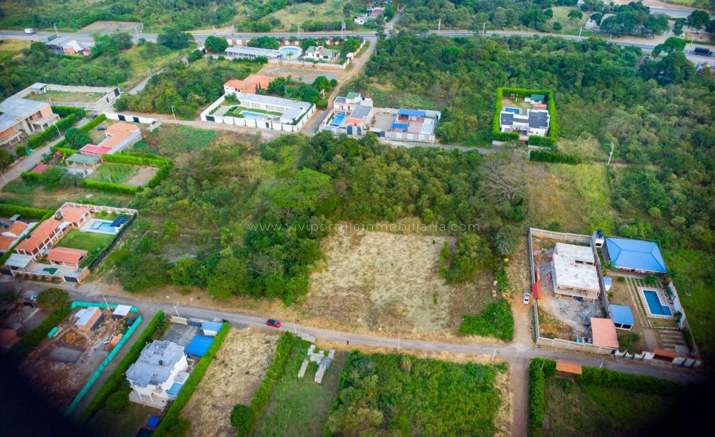 {{ ucwords(strtolower($similar['type'])) }}