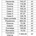 Finca en Venta en La Pintada, La Pintada — miniatura 12