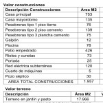 Finca en Venta en Titiribi, Titiribí — miniatura 31