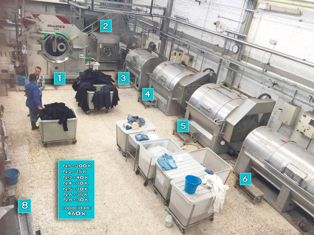 Bodega En Arriendo/Venta - El Troncal, Cali