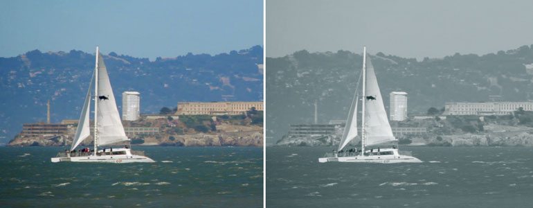 Professional - Color Grading LUT Presets for Final Cut Pro X
