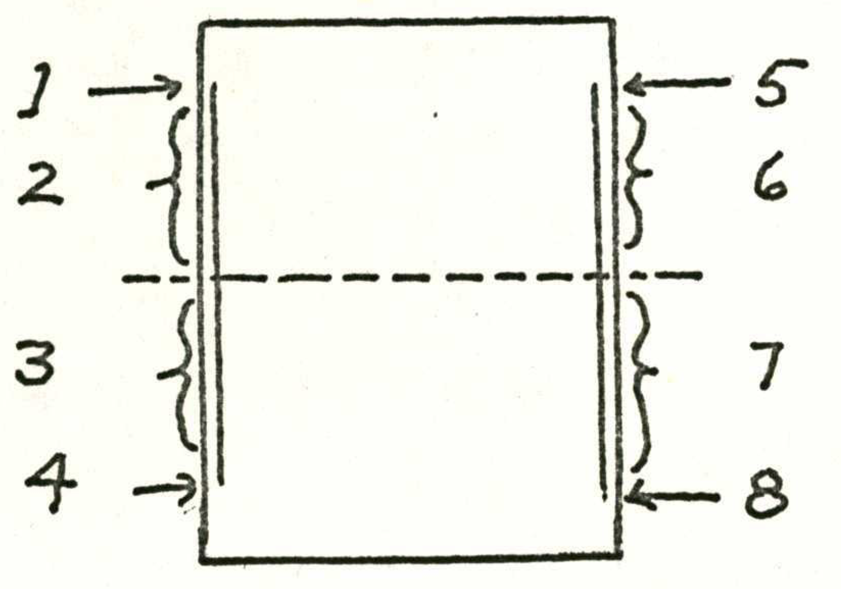 DeVere Card Diagram 1 - 8 Point Positions