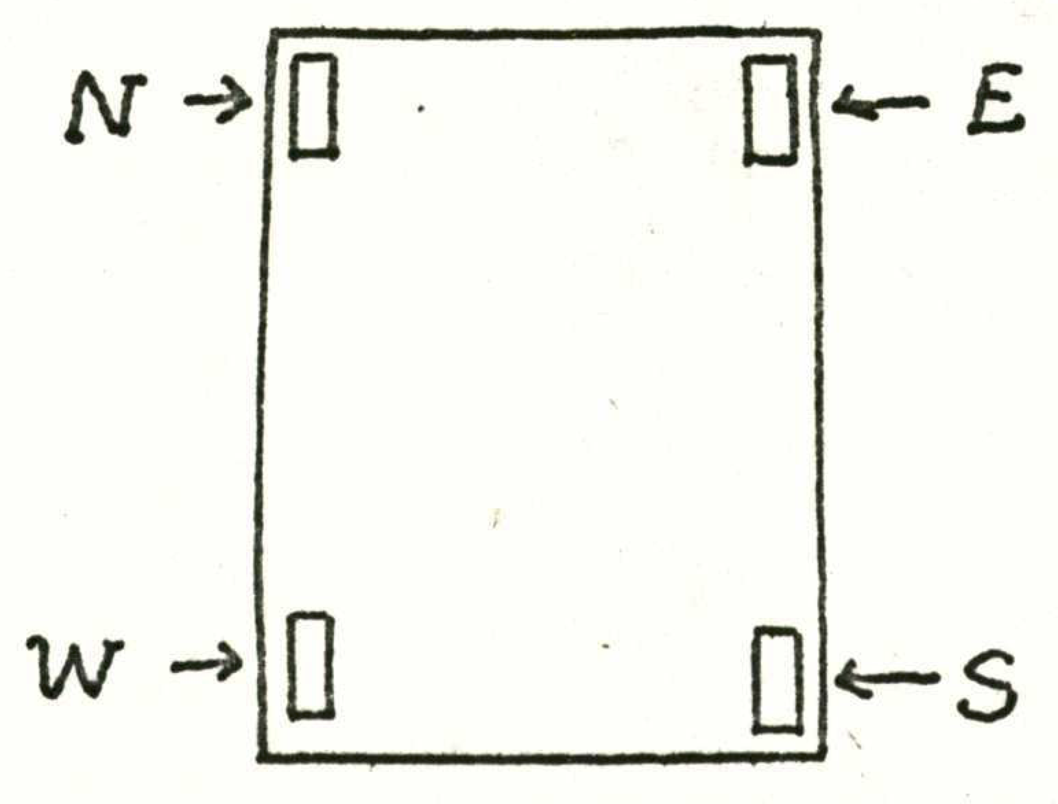DeVere Card Diagram 2 - 4 Point Corner Positions