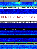 Spectrogram for Hanford at 2025/10/12 00:20 GMT+0