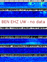 Spectrogram for Hanford at 2025/10/12 00:40 GMT+0