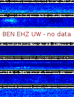 Spectrogram for Hanford at 2025/10/12 01:10 GMT+0