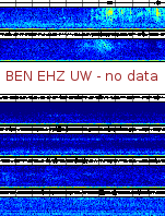 Spectrogram for Hanford at 2025/10/12 01:20 GMT+0