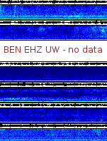 Spectrogram for Hanford at 2025/10/12 01:30 GMT+0
