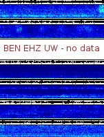 Spectrogram for Hanford at 2025/10/12 01:40 GMT+0