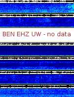Spectrogram for Hanford at 2025/10/12 02:00 GMT+0