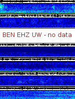 Spectrogram for Hanford at 2025/10/12 02:10 GMT+0