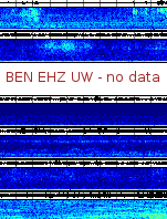 Spectrogram for Hanford at 2025/10/12 02:20 GMT+0