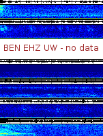 Spectrogram for Hanford at 2025/10/12 02:30 GMT+0