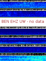 Spectrogram for Hanford at 2025/10/12 03:10 GMT+0