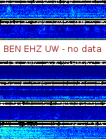 Spectrogram for Hanford at 2025/10/12 03:20 GMT+0