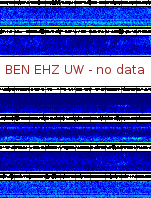 Spectrogram for Hanford at 2025/10/12 03:30 GMT+0