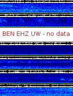 Spectrogram for Hanford at 2025/10/12 03:40 GMT+0