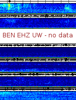 Spectrogram for Hanford at 2025/10/12 04:00 GMT+0