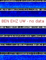Spectrogram for Hanford at 2025/10/12 04:10 GMT+0