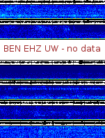 Spectrogram for Hanford at 2025/10/12 04:40 GMT+0