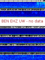 Spectrogram for Hanford at 2025/10/12 04:50 GMT+0