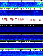Spectrogram for Hanford at 2025/10/12 05:10 GMT+0