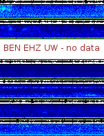 Spectrogram for Hanford at 2025/10/12 05:20 GMT+0