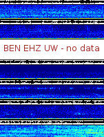 Spectrogram for Hanford at 2025/10/12 05:50 GMT+0